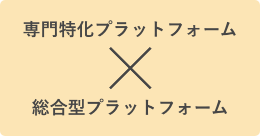 専門特化プラットフォームと総合型プラットフォーム