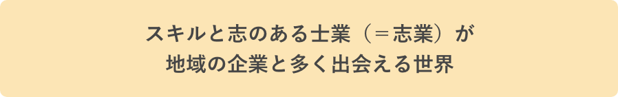 スキルと志のある士業(=志業)が地域の企業と多く出会える世界