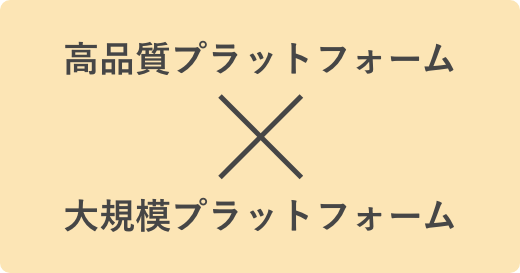 高品質プラットフォームかつ大規模プラットフォーム